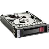 HPE 2TB 6G SATA 7.2K rpm LFF (3.5-inch) Non-hot Plug Midline Hard Drive