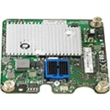 HPE BLC NC532M NIC Adapter Option Kit